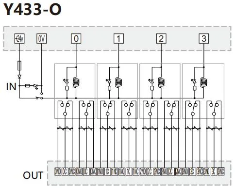 Siron Y433-O 4-Bit 2c Omron Relay Module Input NPN/PNP DC24V Power Relay