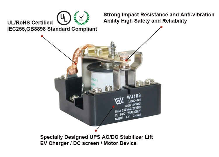 Jqx-62f/1z 220V AC Powr Relay, CE Proved High Quality Power Relay, ISO9001 Proved Power Relay